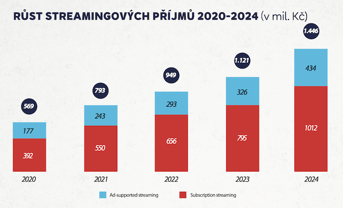 /media/0jghbg3m/cnsifpi_streaming