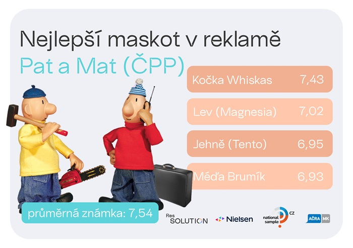 /media/xppdybww/nej-maskot-2024-002