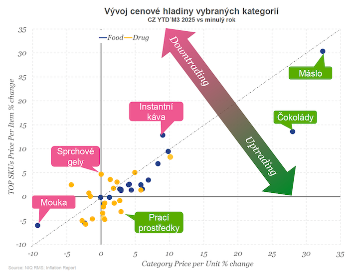 /media/tjinv52x/niq_premiovost_2025