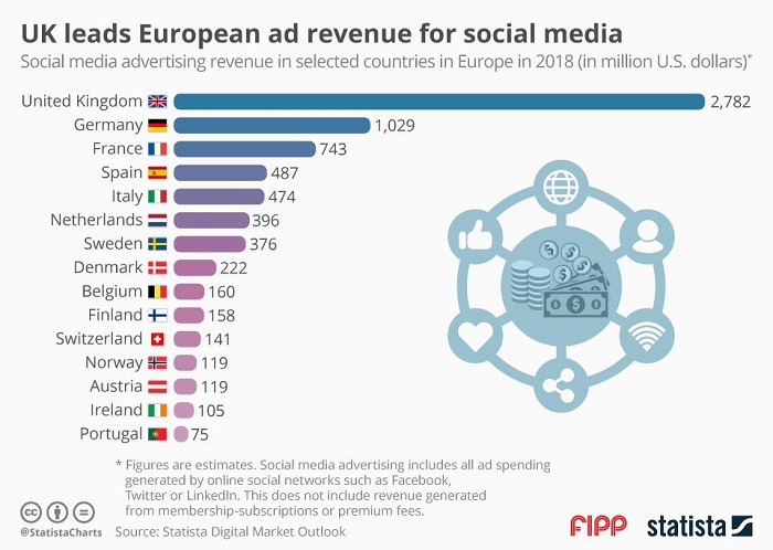 /media/7172/social_media_ad