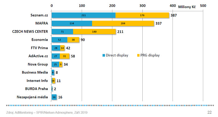 /media/10611/display-reklama_1