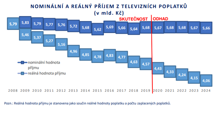/media/11978/ct-poplatky