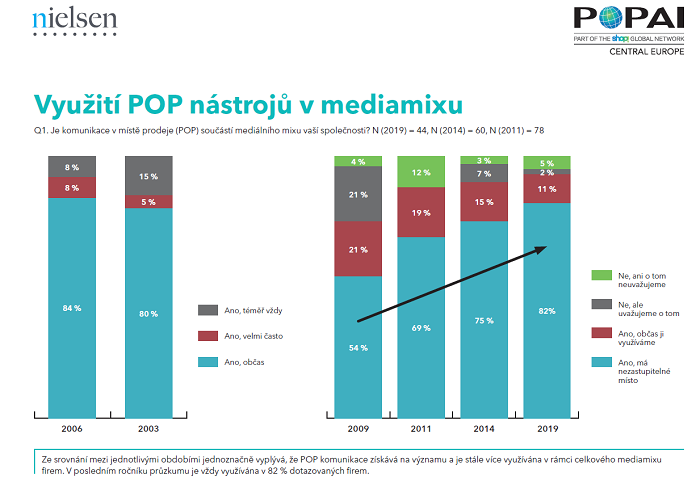 /media/12015/popai_1