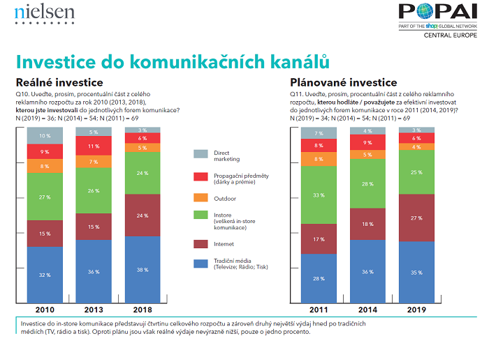 /media/12017/popai_3