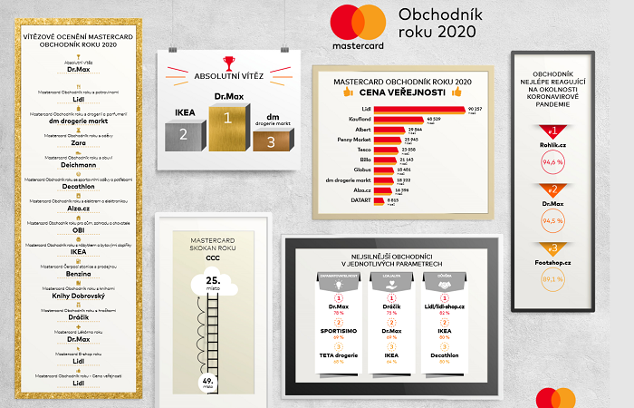 /media/15790/obchodník-roku_2020_obrázek