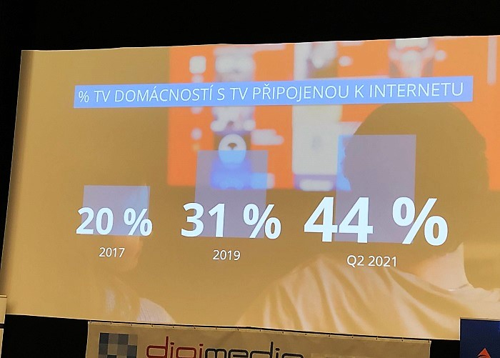 /media/18293/digimedia_tv-a-internet