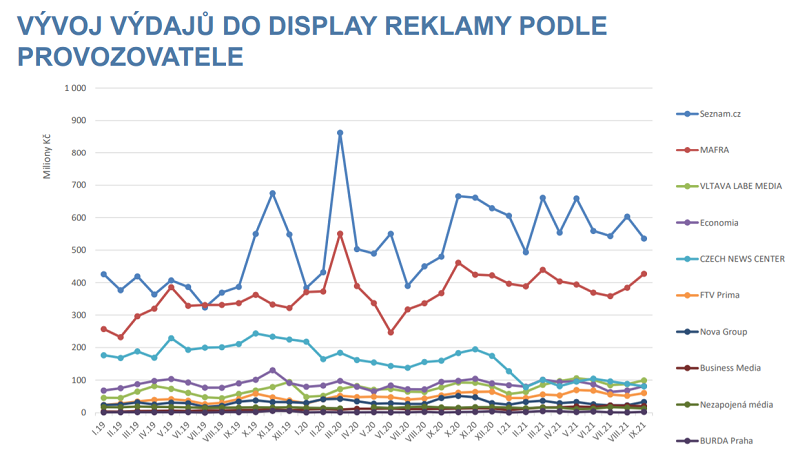 /media/18733/spir_provozovatele