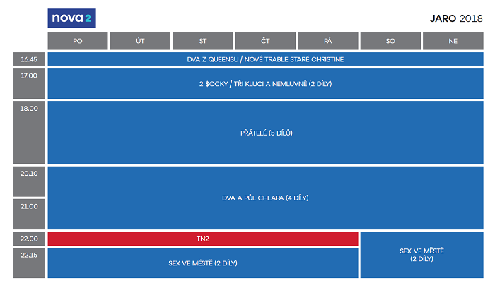 /media/2912/schéma-nova-2_jaro-2018