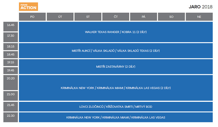 /media/2913/schéma-nova-action_jaro-2018
