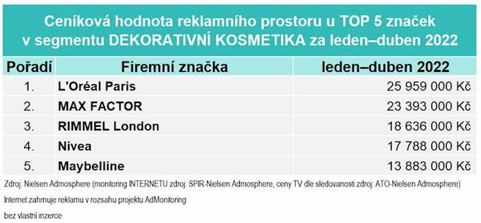 /media/21329/adintel_dekorativnikosmetika
