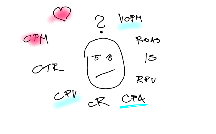 /media/22893/10-přehnaná-optimalizace-na-vše