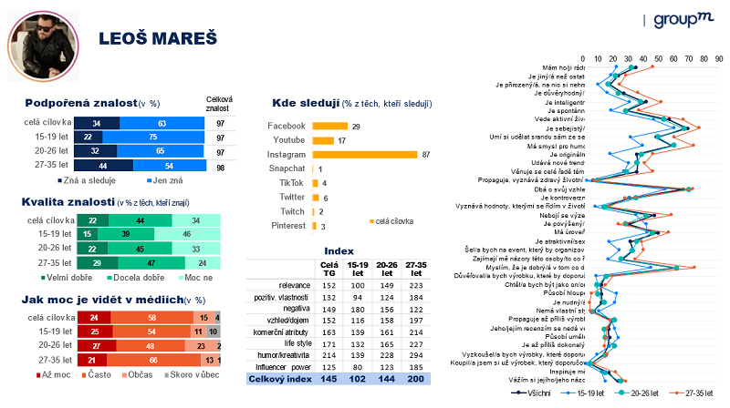 /media/24170/lm_karta