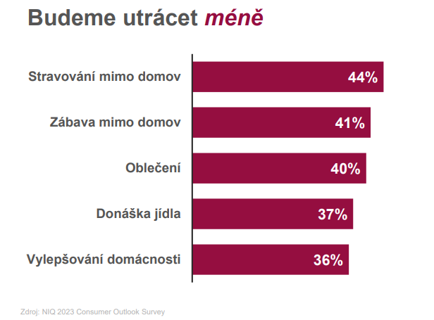/media/24355/niq_utraty-mene