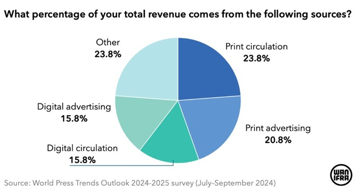 /media/zymp3wnt/wan_ifra