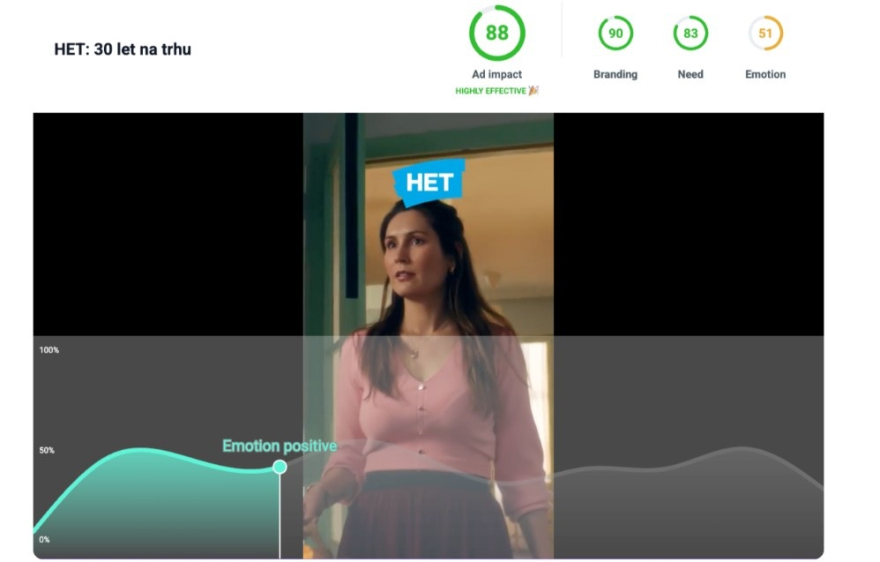 Het reklama