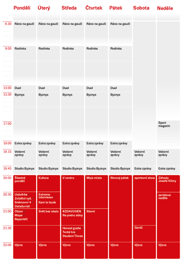 /media/5340/seznma_programove-schema