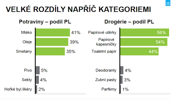 /media/5983/privatniznacky_rozdilykategorii
