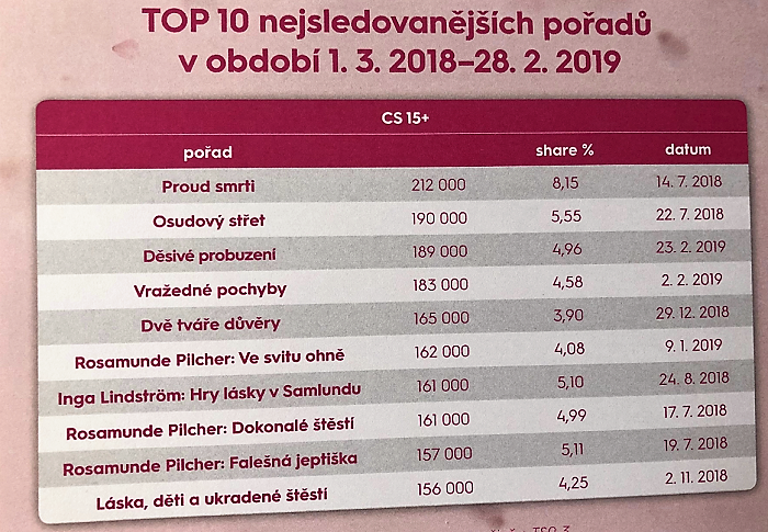 /media/7617/prima-love_top