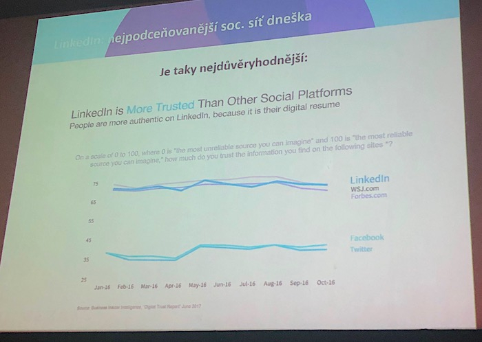 /media/7648/linkedin_duveryhodnost