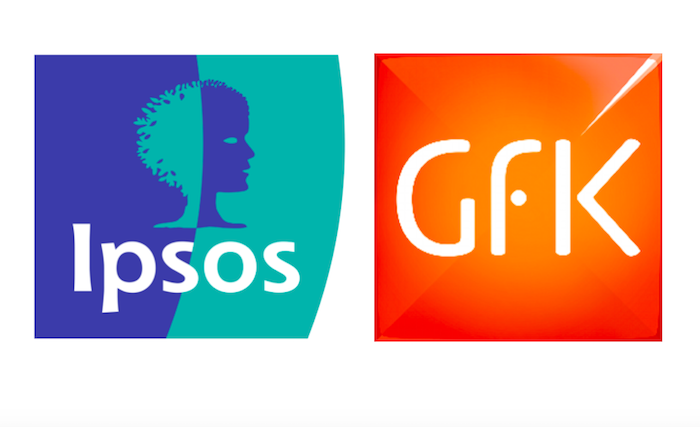 Https sst gl ipsos. ГФК логотип. Ipsos логотип. GFK. GFK Group.