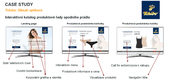 HbbTV aplikace Tchibo s interaktivním katalogem