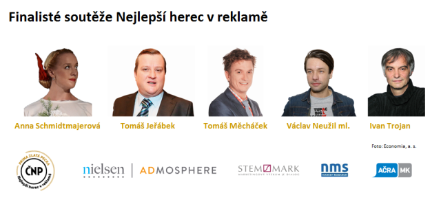 finaliste-souteze-nejlepsi-herec-v-reklame