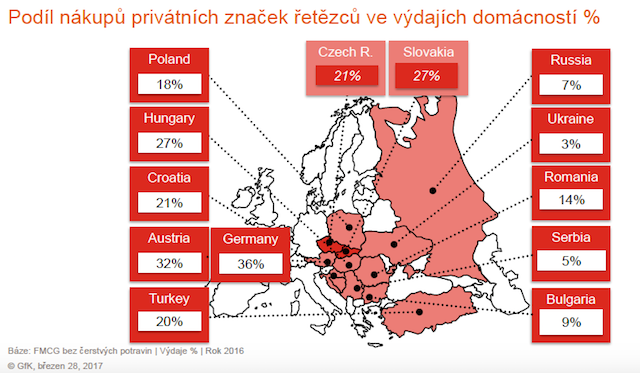 podilprivatnichznacek